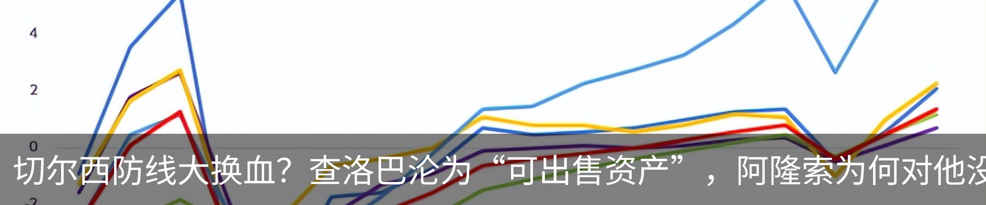 资讯中心
